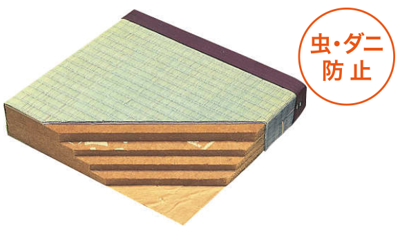 天然木質繊維の畳床